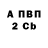 Метадон белоснежный Kiki Canete